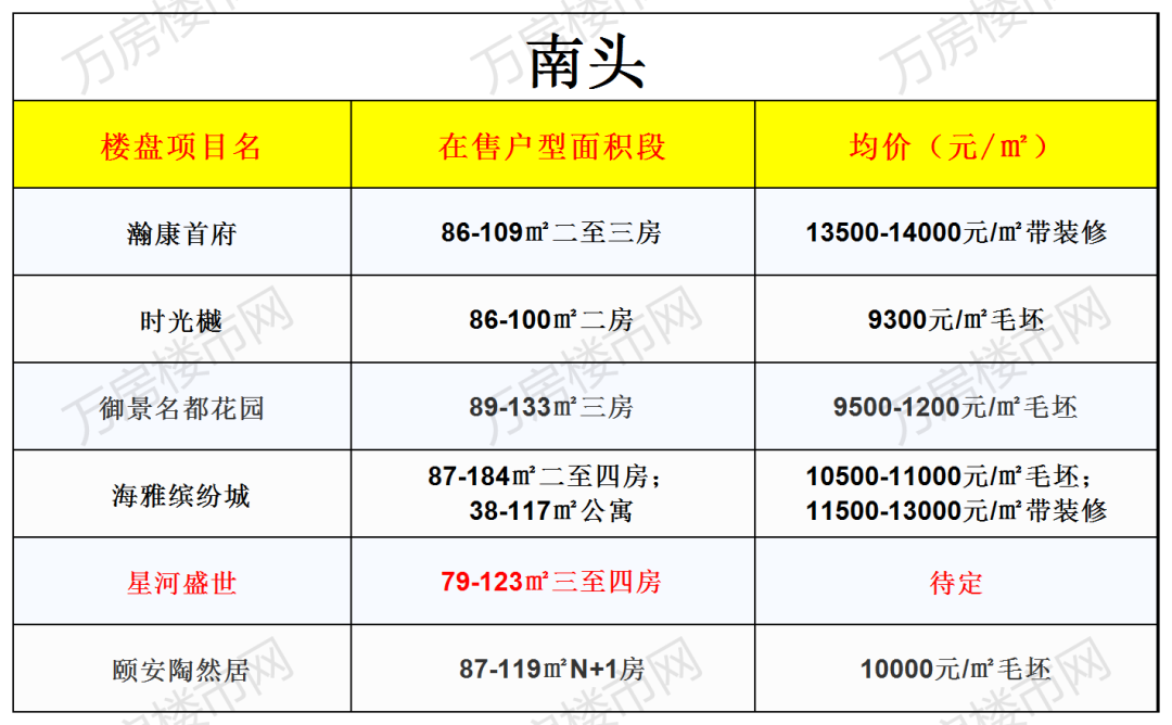 屏南最新樓盤探秘，小巷深處的隱藏寶藏與獨(dú)特小店之旅