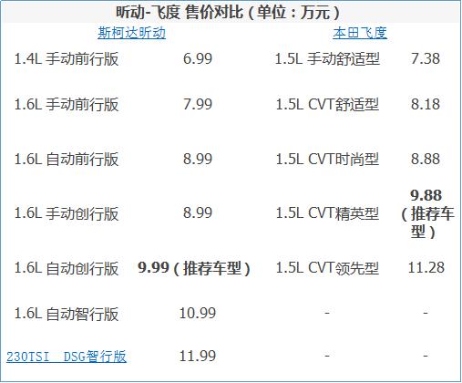 昕動最新報價，啟程探索自然美景，尋找內(nèi)心的平和與喜悅之旅！