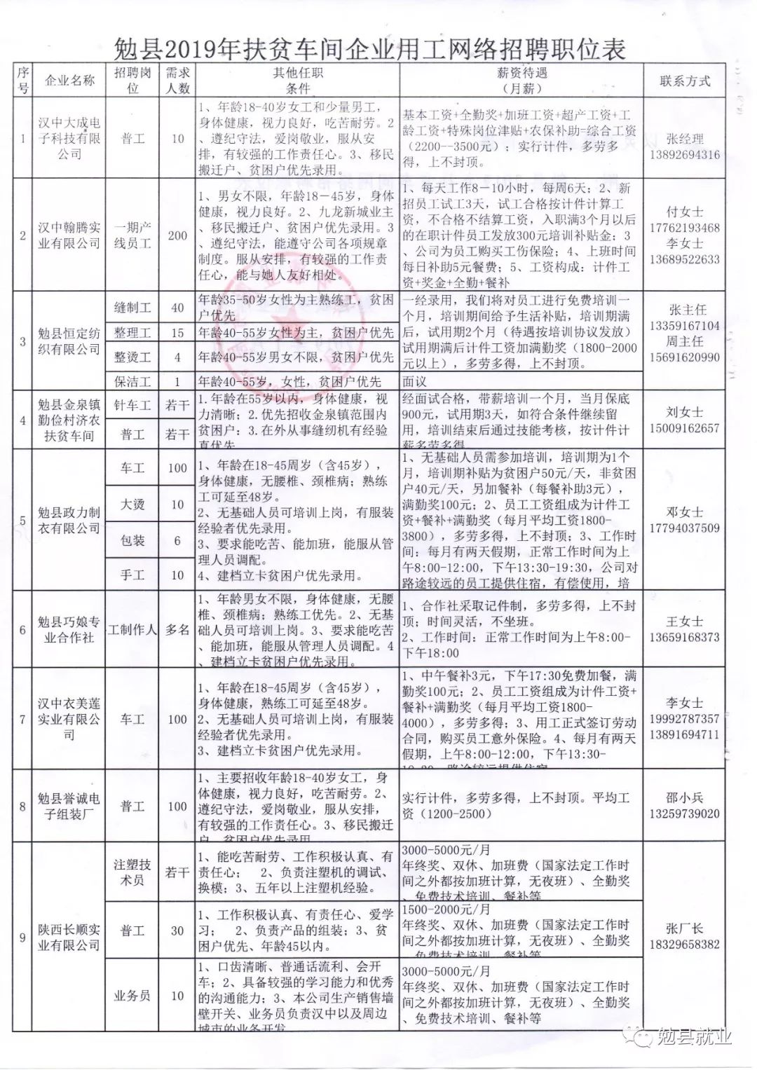 陜縣最新招聘，啟程探索自然美景，尋找內(nèi)心平和之旅