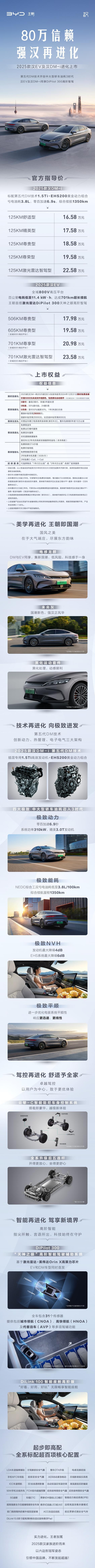 2025最新汽車報價指南，如何挑選心儀座駕