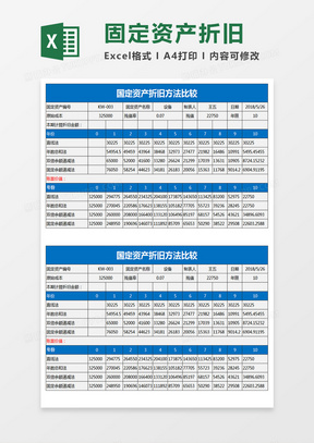 固定資產(chǎn)的最新動(dòng)態(tài)及其影響深度解析