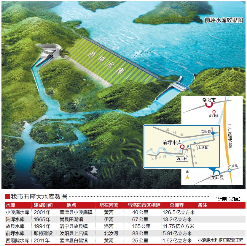 中橋水庫最新規(guī)劃，涓涓細(xì)流匯聚成江河，共繪澎湃未來藍(lán)圖