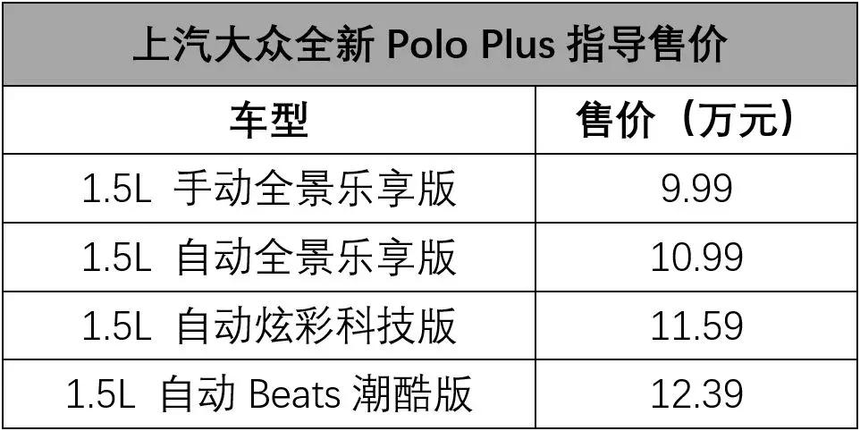 成都Polo最新報(bào)價(jià)，駕馭變化，自信啟程，勵(lì)志之旅正式開啟！