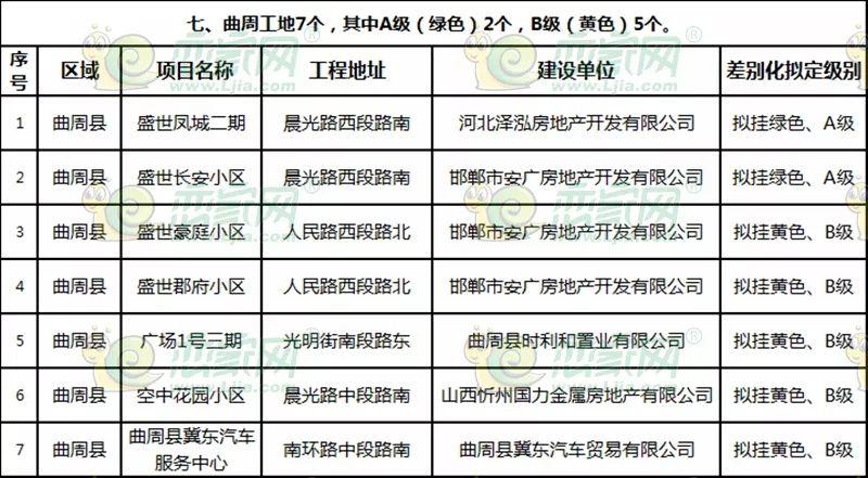 燈飾燈具 第58頁(yè)