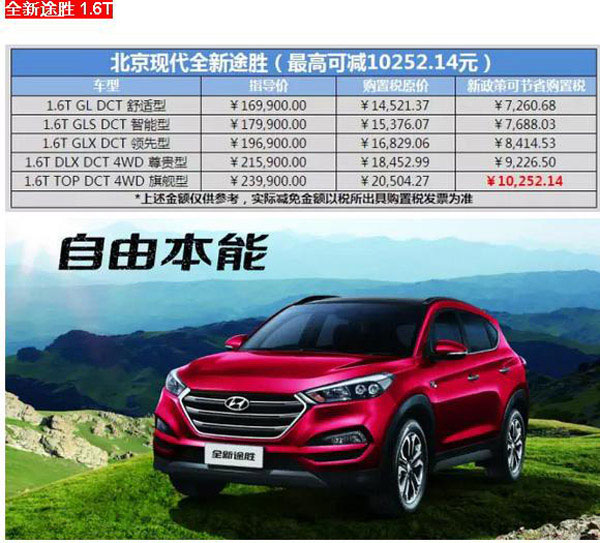 現(xiàn)代汽車最新報(bào)價(jià)及市場(chǎng)趨勢(shì)深度解析，正反觀點(diǎn)與個(gè)人立場(chǎng)探討