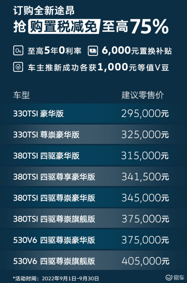 易車網(wǎng)2025最新報(bào)價(jià)，引領(lǐng)汽車市場(chǎng)風(fēng)向標(biāo)，全方位呈現(xiàn)最新汽車資訊