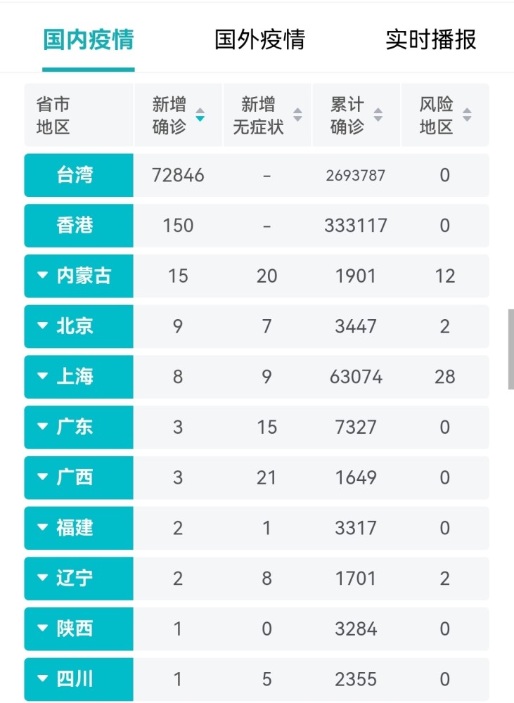 今日疫情最新動態(tài)，全面指南助你應(yīng)對疫情，保障個人安全