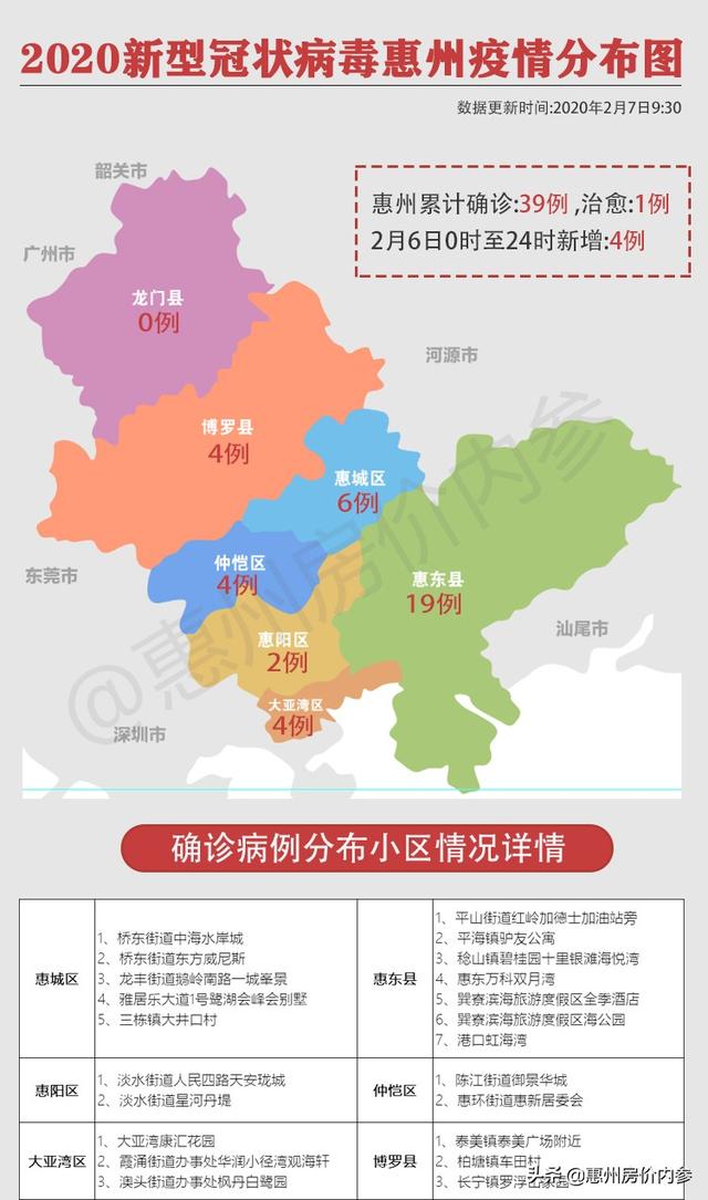 惠州疫情下的自然探索之旅，尋求內(nèi)心平和與力量