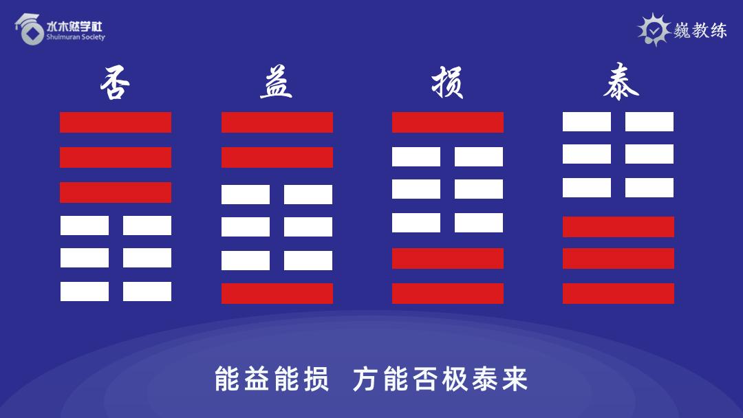 疫情下的自然美景探險(xiǎn)之旅，心靈的洗滌與重啟易經(jīng)最新解讀