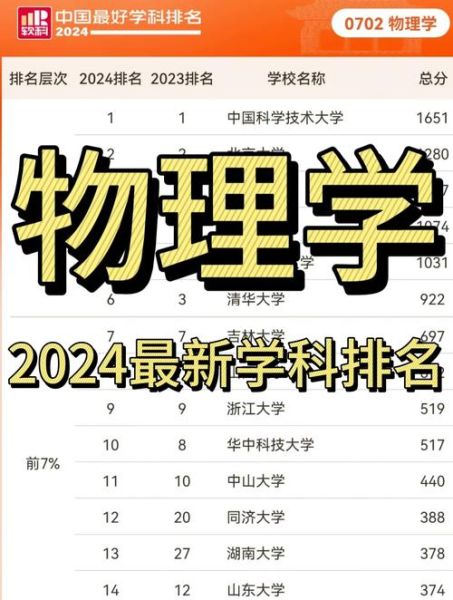 QS最新物理探索，前沿科學(xué)的革新之路