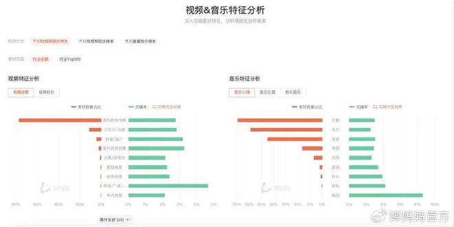 深度解析最新數(shù)據(jù)，揭示背景、影響與時代地位