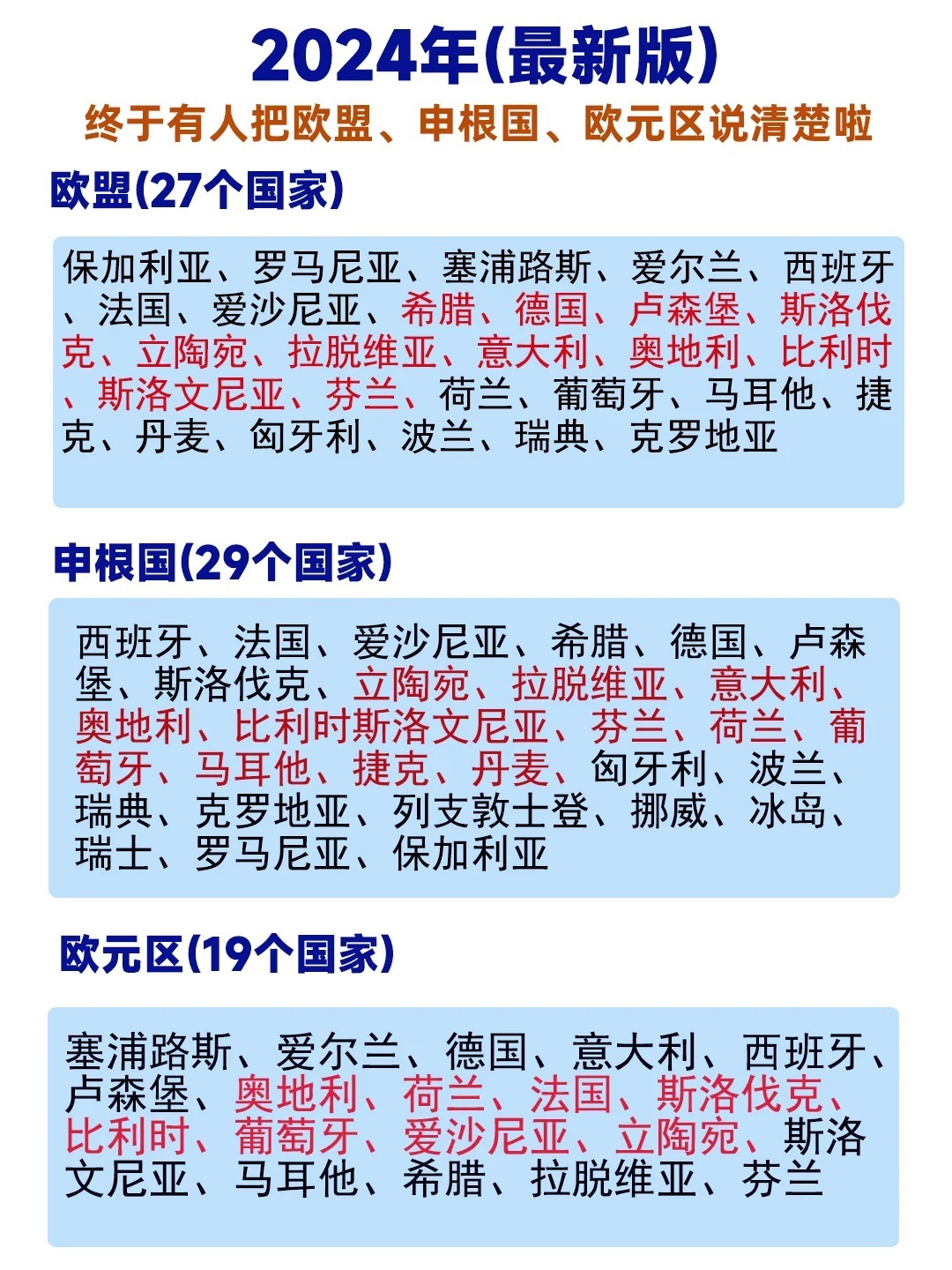 最新24國(guó)，變化、學(xué)習(xí)與自信的力量驅(qū)動(dòng)下的探索之旅