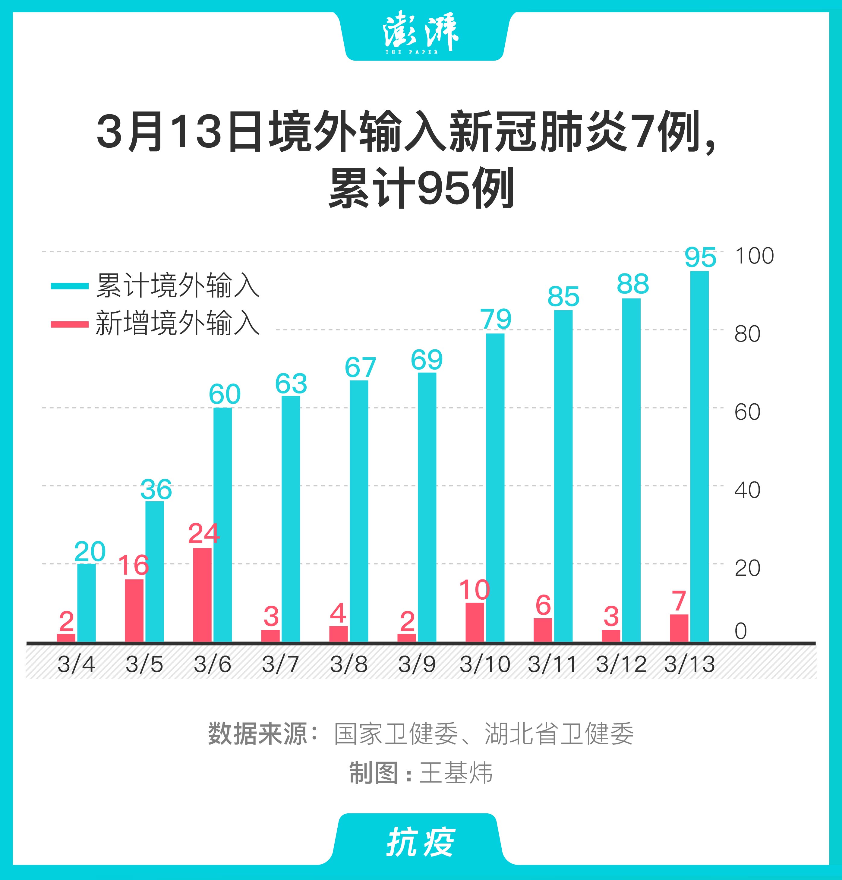 全球最新肺炎數(shù)據(jù)概覽，疫情分析與應(yīng)對策略探討