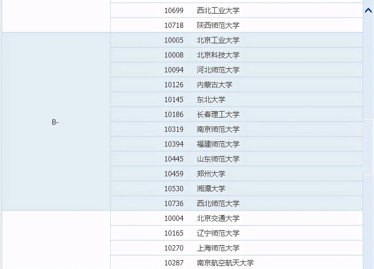 物理最新評估，探索自然美景的輕松之旅啟程