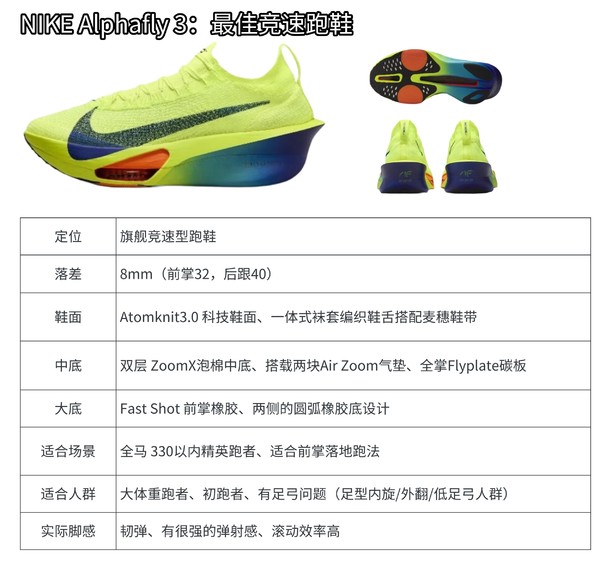 最新Nike跑鞋，引領(lǐng)每一步，輕松領(lǐng)跑！