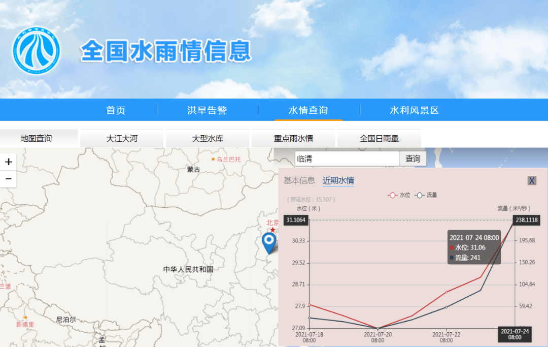 最新水位動態(tài)揭秘，水域狀況一覽無余??