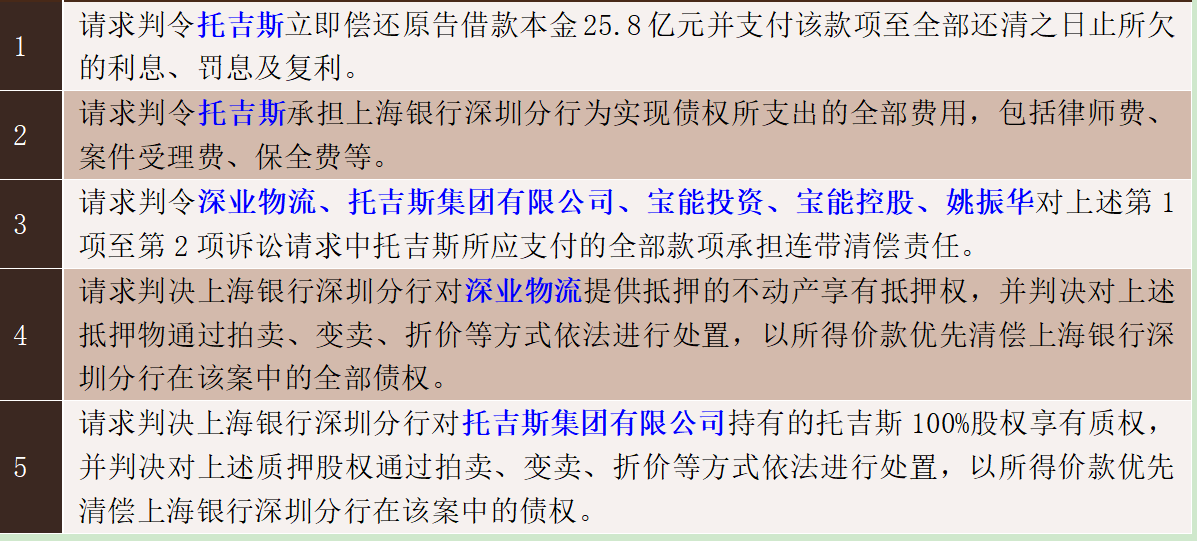 友情與法律的小小碰撞，最新官司揭秘