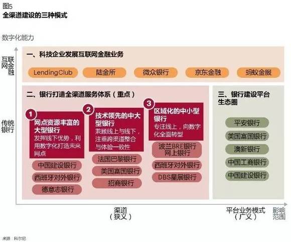 工行最新渠道，開啟成長之旅，擁抱變化，自信閃耀的未來之門