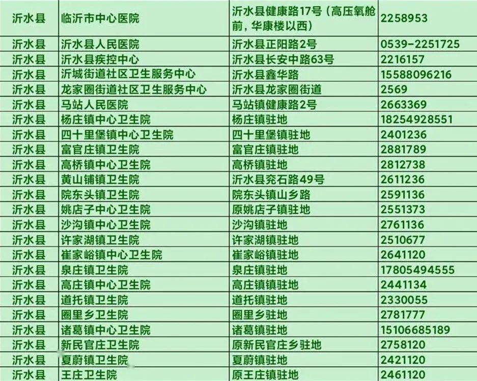 沂水最新疫情，科技守護(hù)，智能革新抗疫體驗