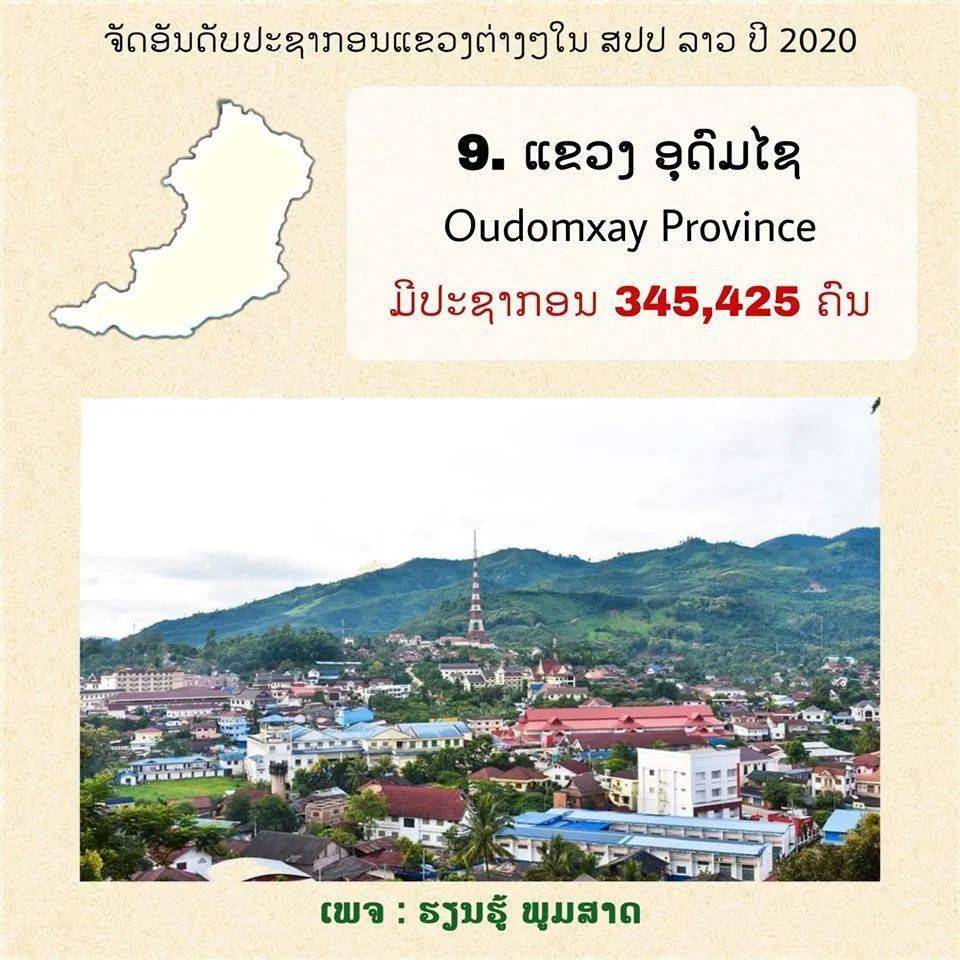 老撾最新省份，探索新興地區(qū)的魅力與機(jī)遇之旅