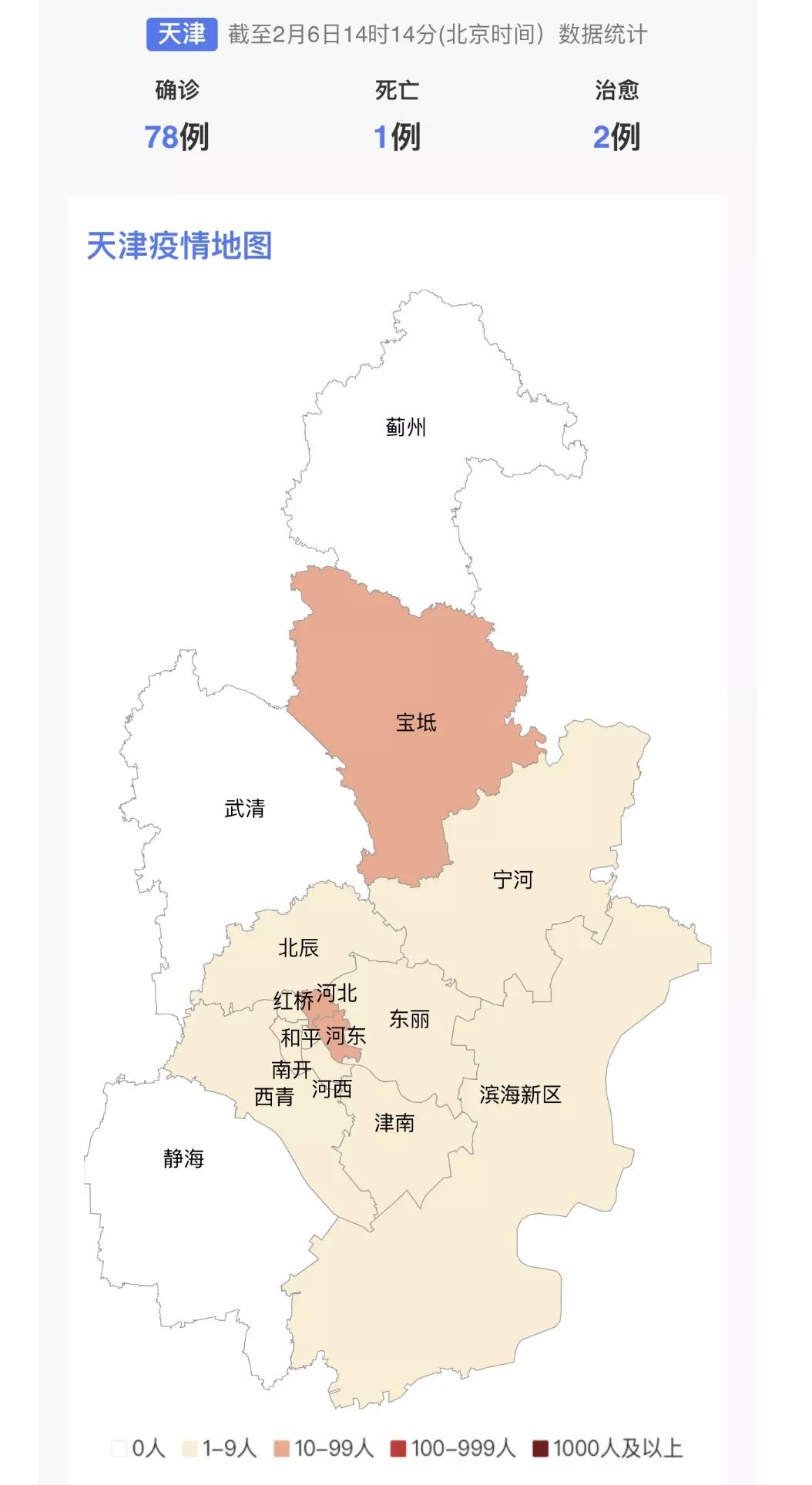 寶坻最新病例詳解，疫情動態(tài)與應(yīng)對策略