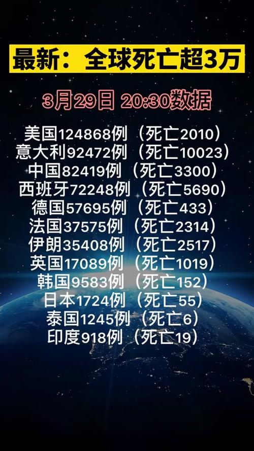 最新疫情挑戰(zhàn)下，學(xué)習(xí)與成長(zhǎng)賦予我們信心與成就感