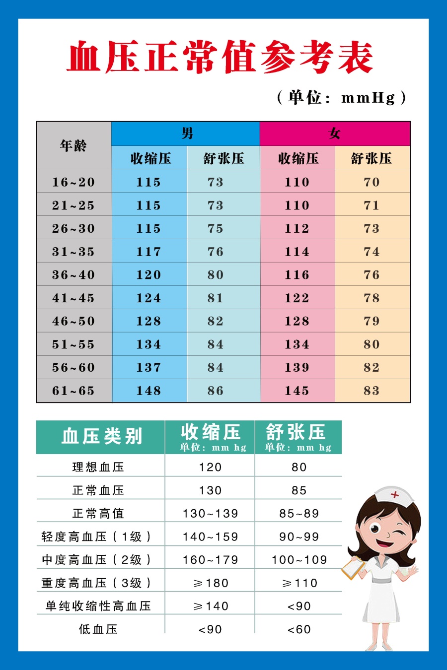 血壓最新動態(tài)與心靈之旅，自然美景中的平和與寧靜探尋