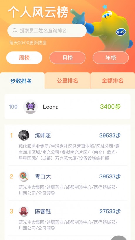 工礦燈具 第35頁