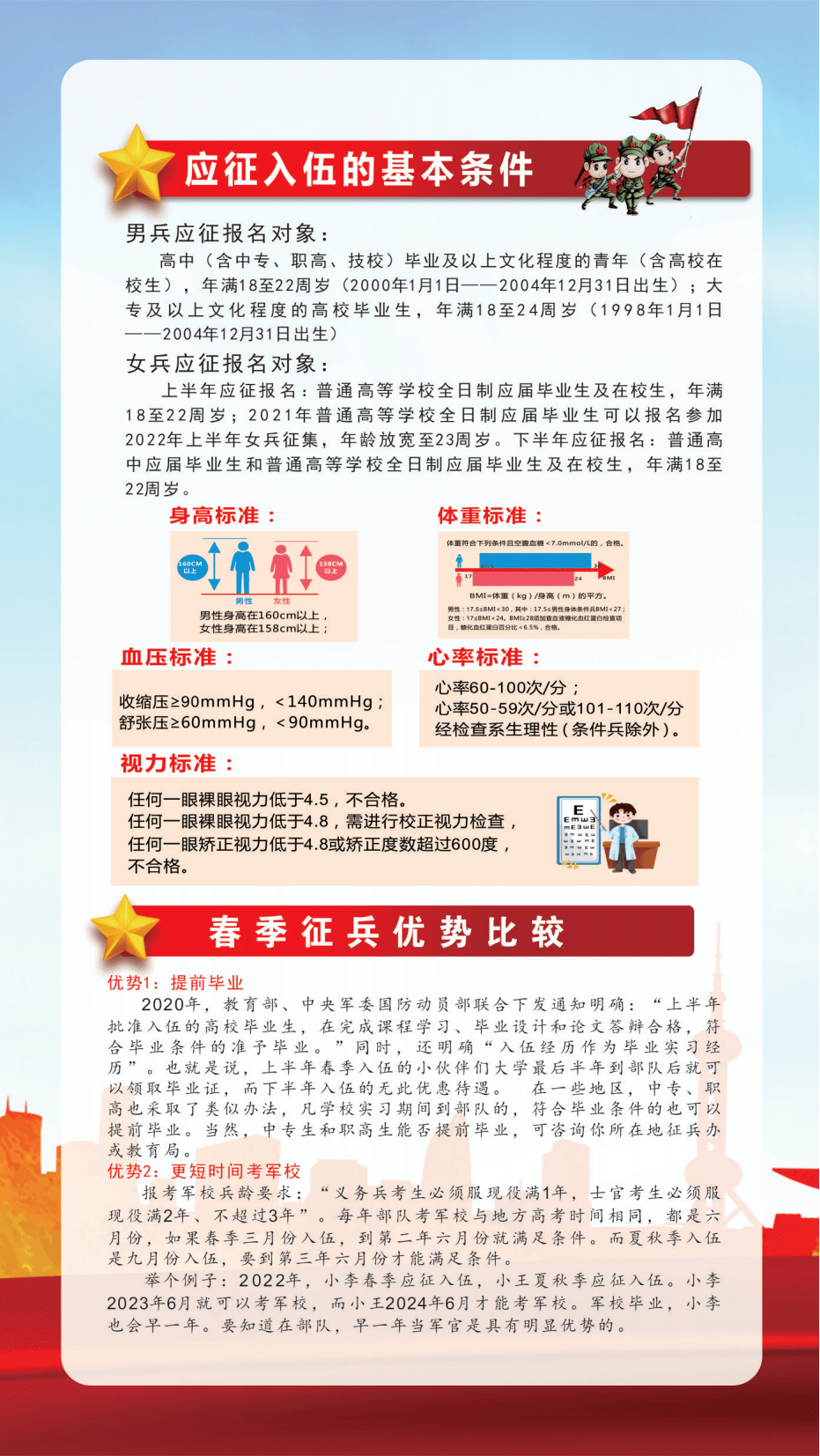 春季征兵最新動(dòng)態(tài)及觀點(diǎn)論述