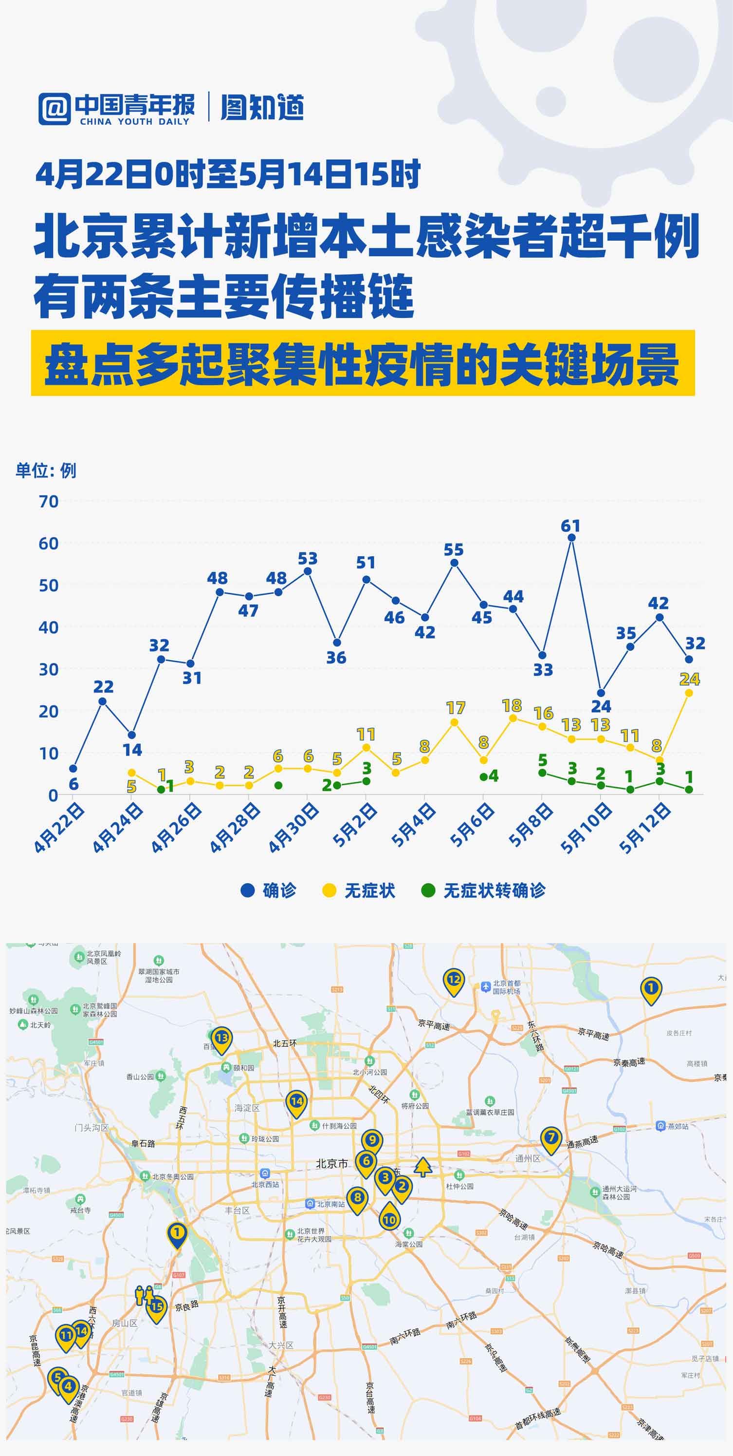 最新疫情聚集應(yīng)對(duì)步驟指南，如何應(yīng)對(duì)疫情聚集風(fēng)險(xiǎn)？