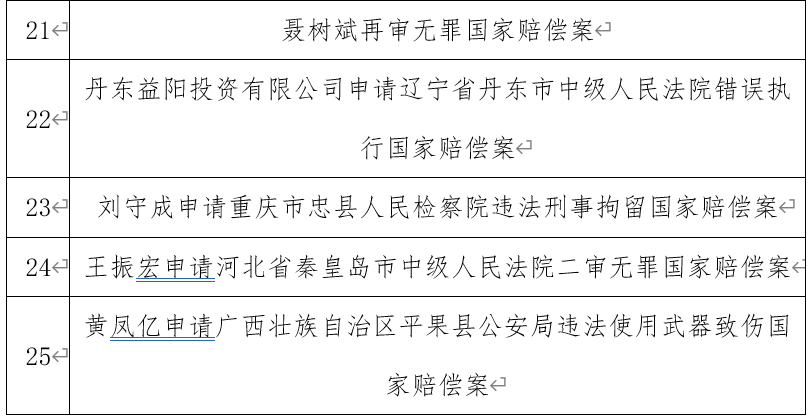 最新國(guó)家補(bǔ)償政策解讀，保障您的權(quán)益，了解政策變革