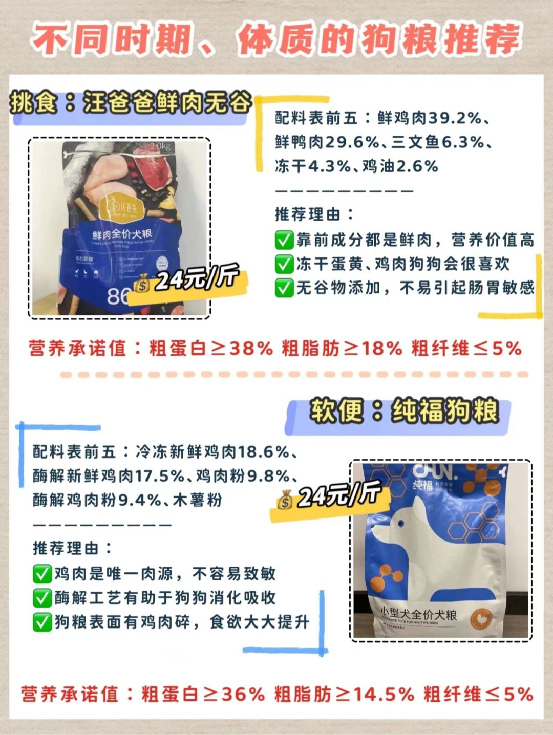 運(yùn)動場館燈具 第32頁