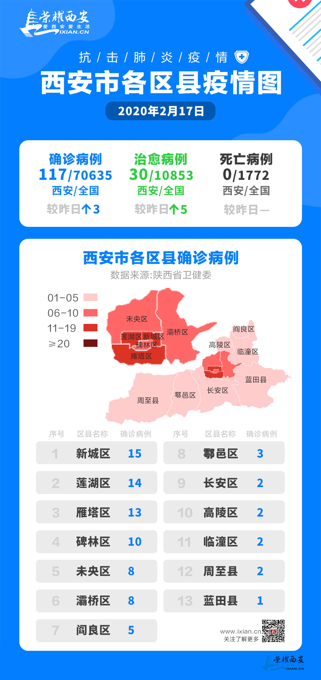 工程廠房燈具 第32頁