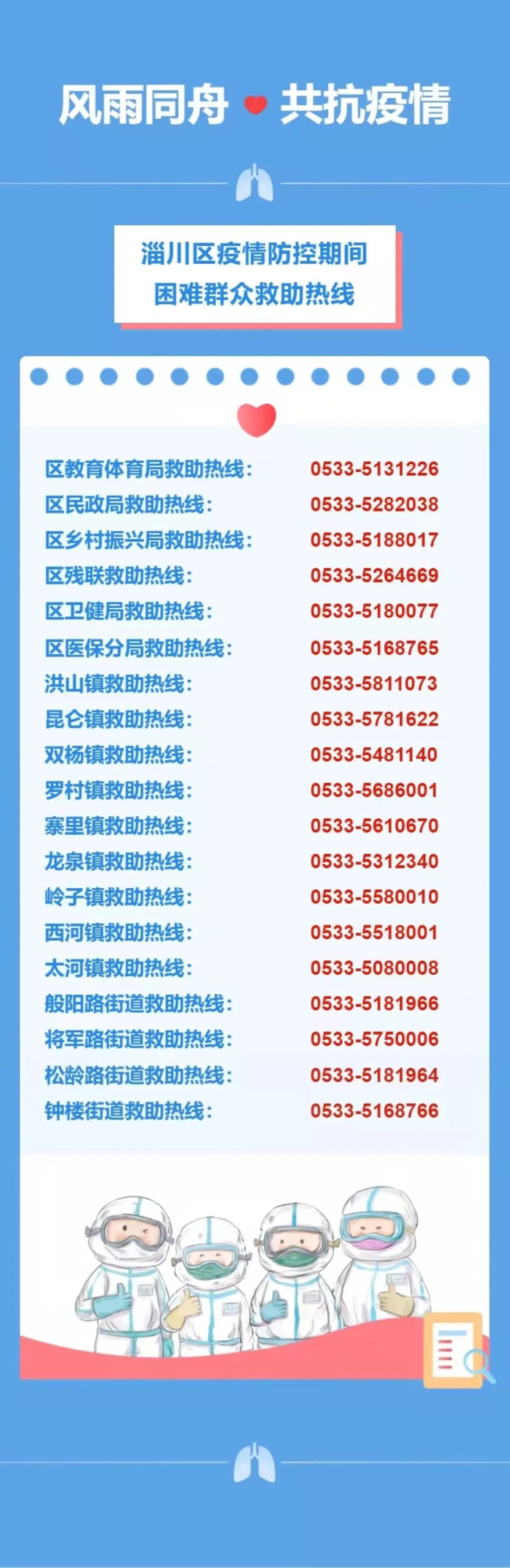 淄川最新確診信息，你需要了解的一切