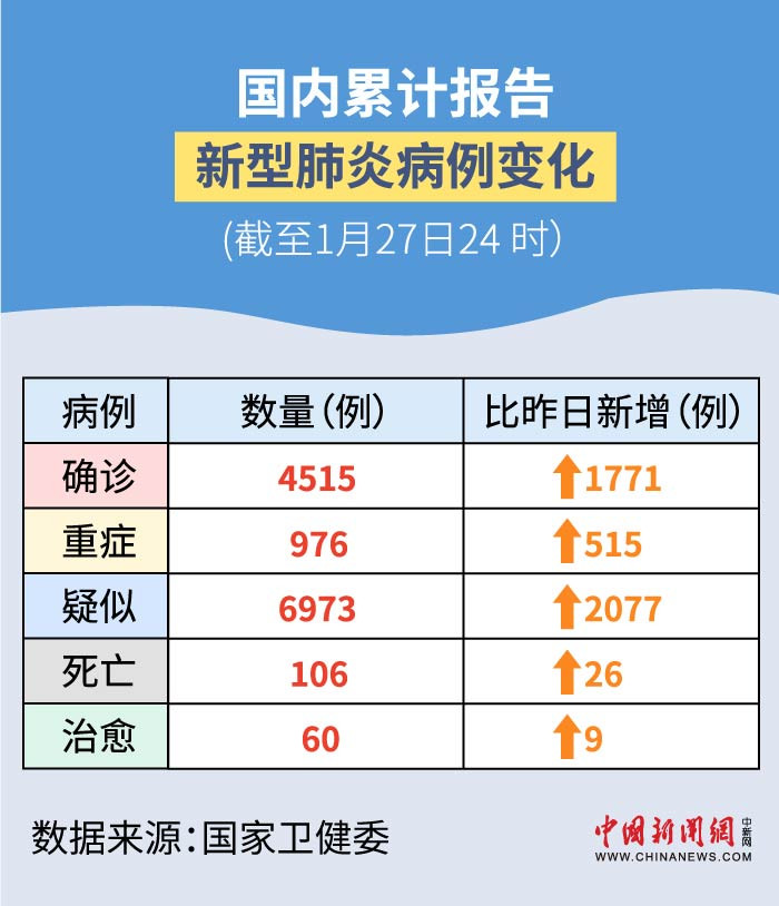 最新增肺炎，學(xué)習(xí)之旅中的變化與挑戰(zhàn)，自信與成就感的孕育地