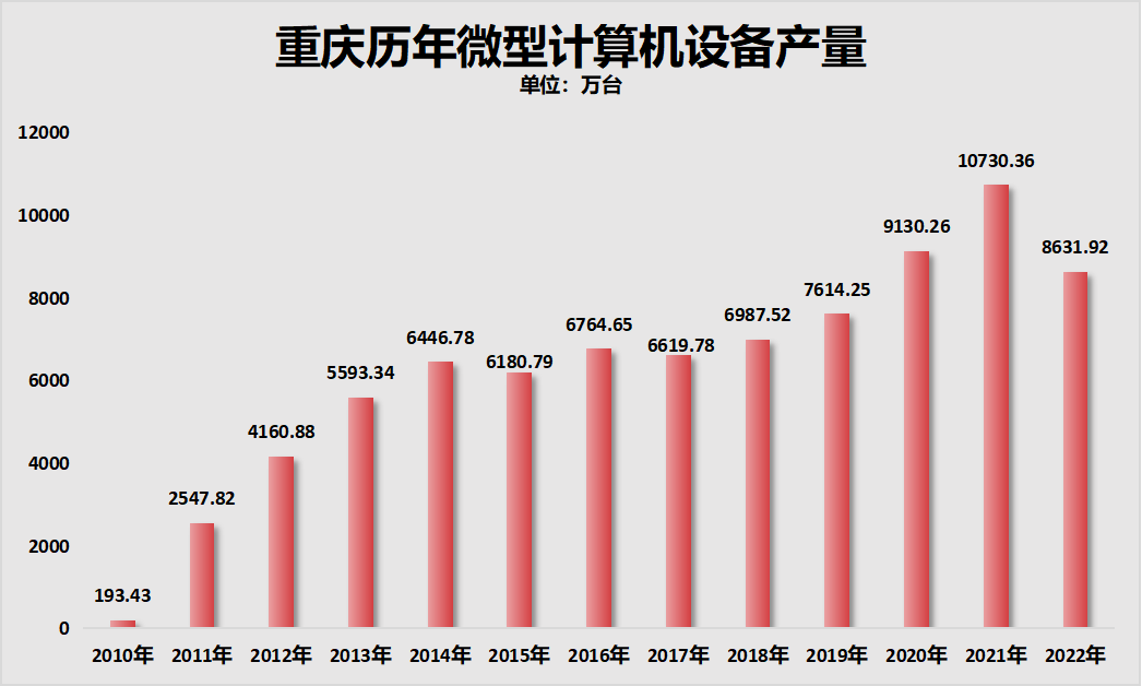 第176頁