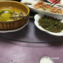 最新美食群，探索美食的熱門聚集地