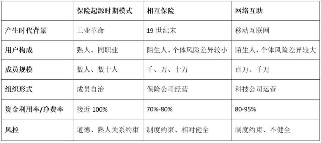 科技重塑商業(yè)，經(jīng)營寶最新體驗，感受未來管理之美