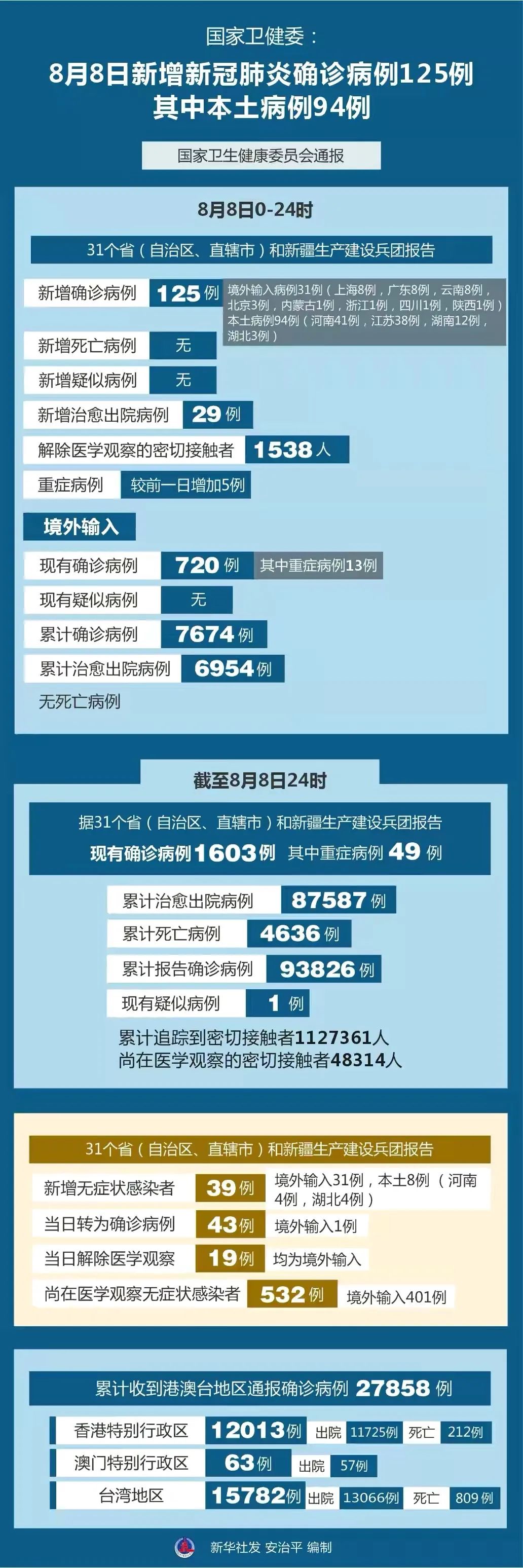 時態(tài)最新疫情背景下的小巷奇遇，街角深處的特色小店