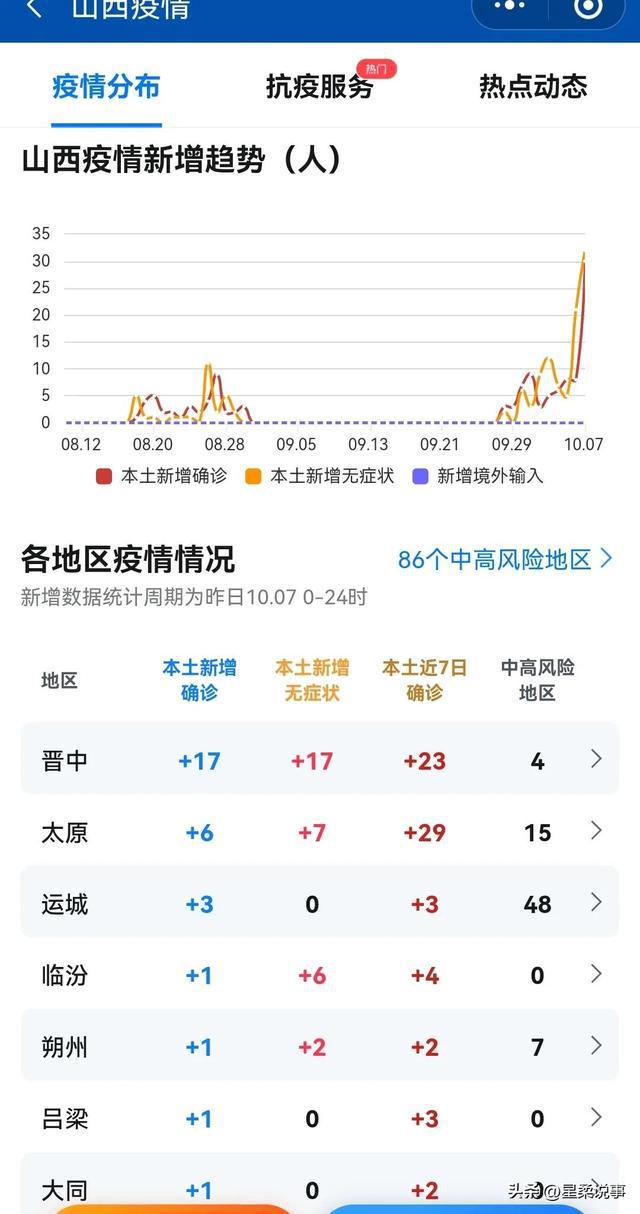 呂梁最新疫情動(dòng)態(tài)，防疫指南與應(yīng)對(duì)步驟