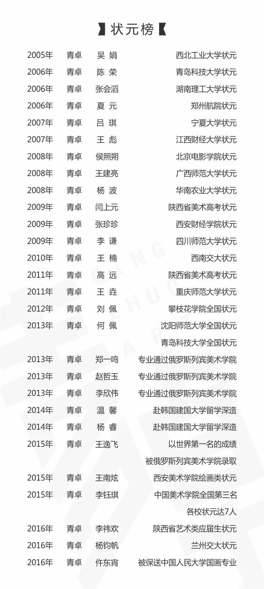 最新精神表，展現(xiàn)活力風(fēng)采，引領(lǐng)時代潮流