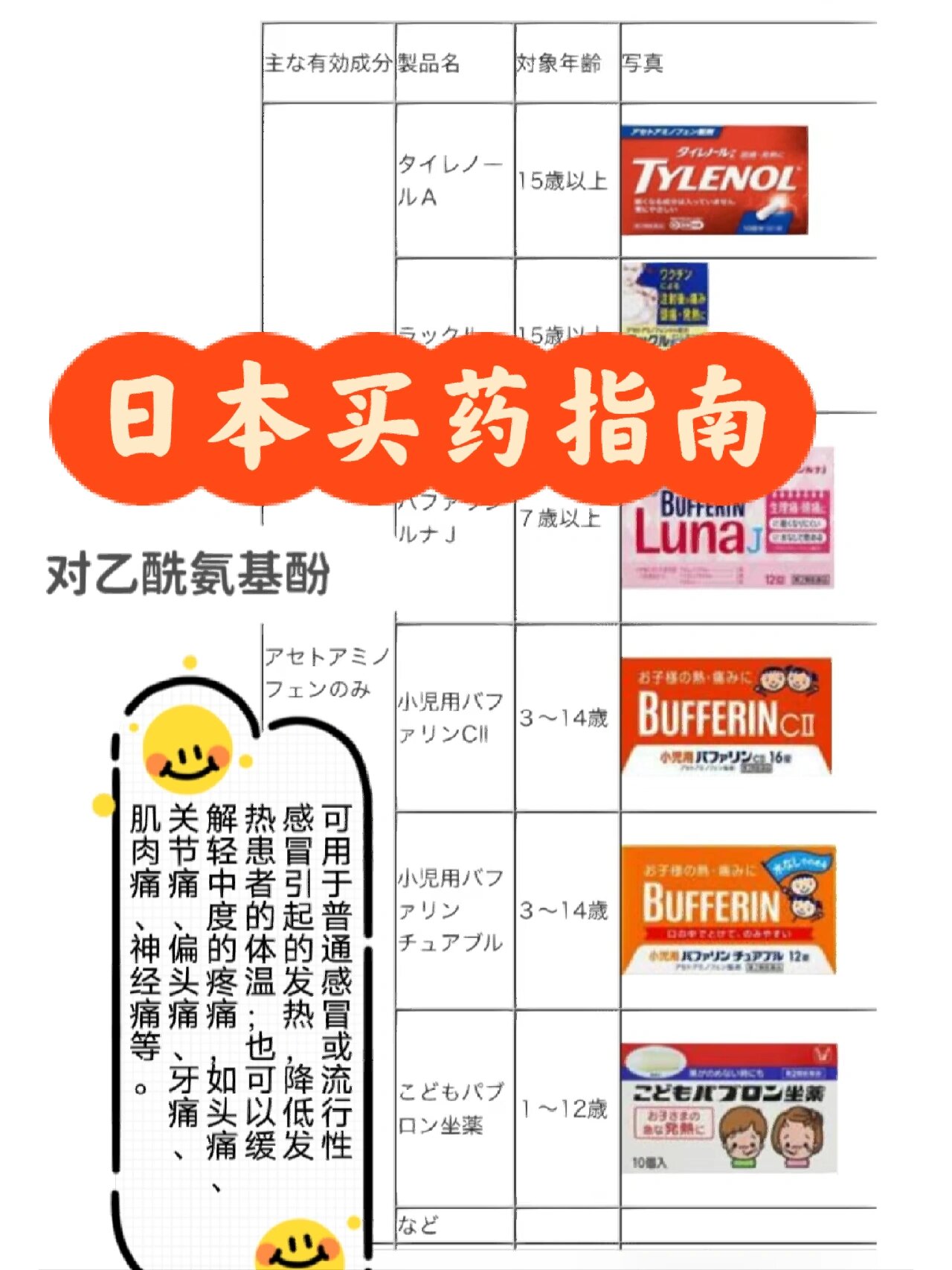 日本藥品最新動(dòng)態(tài)，創(chuàng)新與發(fā)展的前沿探索成果展示