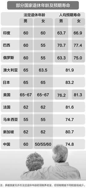 最新改年齡，擁抱變化，學(xué)習(xí)鑄就自信與成就之路