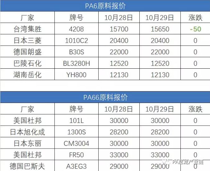 PA最新價(jià)，自然美景探險(xiǎn)之旅，探尋內(nèi)心平靜的奇妙旅程