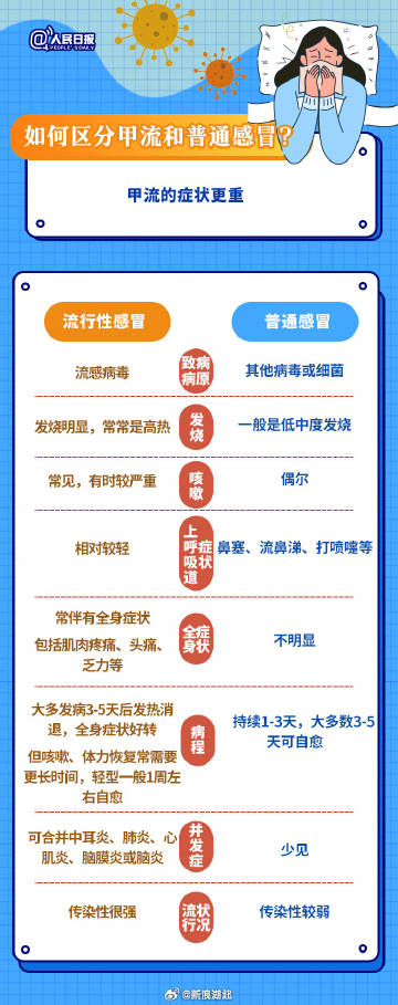 武漢最新流感，背景、事件及影響概述