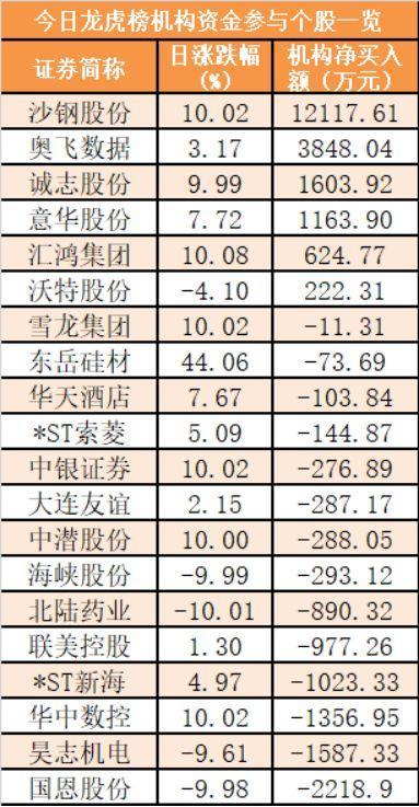 最新678盤攻略，輕松掌握技能，完成任務(wù)的步驟指南