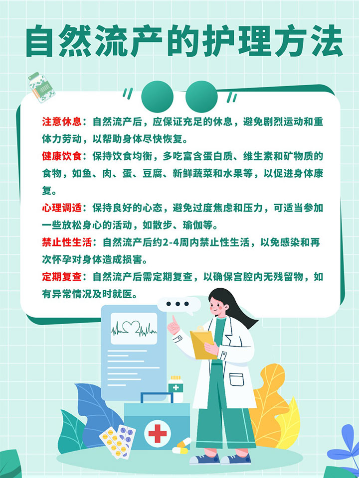 最新流產方法，小麗的經歷與珍貴友情的探索之旅