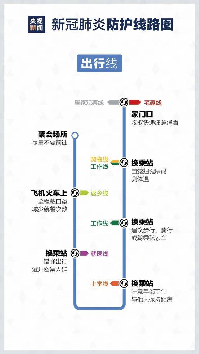 北洋疫情最新動態(tài)，疫情下的溫馨日常觀察