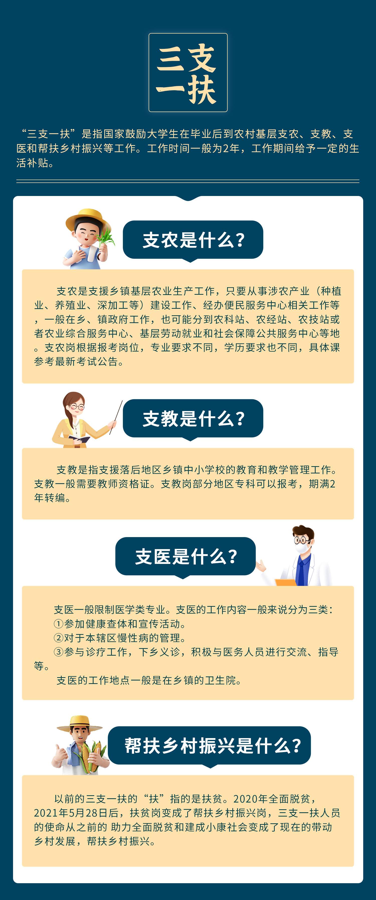 現(xiàn)代醫(yī)療支援新篇章，探索支醫(yī)最新動態(tài)與發(fā)展