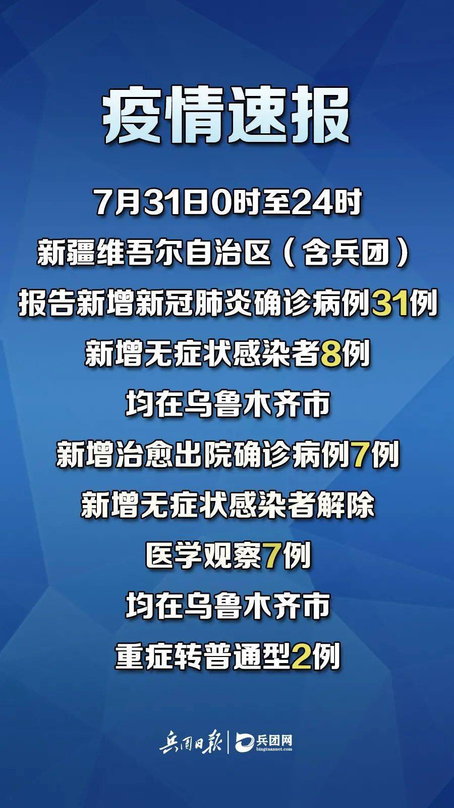 新冠肺炎最新動態(tài)，變化中的學(xué)習(xí)，匯聚希望與力量